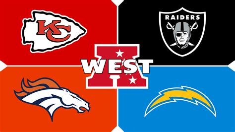 nfl teams afc west division